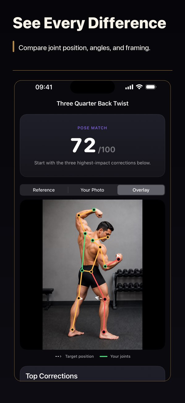 Bodybuilding Posing & Photo — A pose comparison with a score and body position overlays.